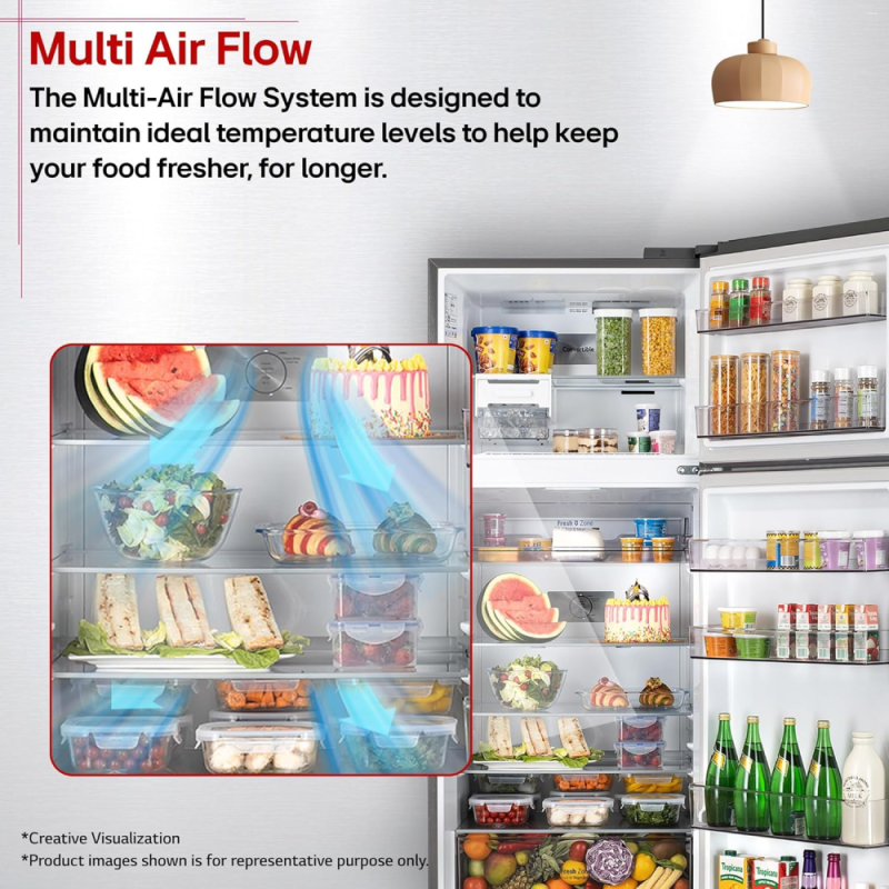 LG 398 L 3 Star Convertible Frost-Free Double Door Refrigerator with Smart Inverter Compressor, Wi-Fi & Multi Air Flow (GLT4036SNPZ, Shiny Steel)