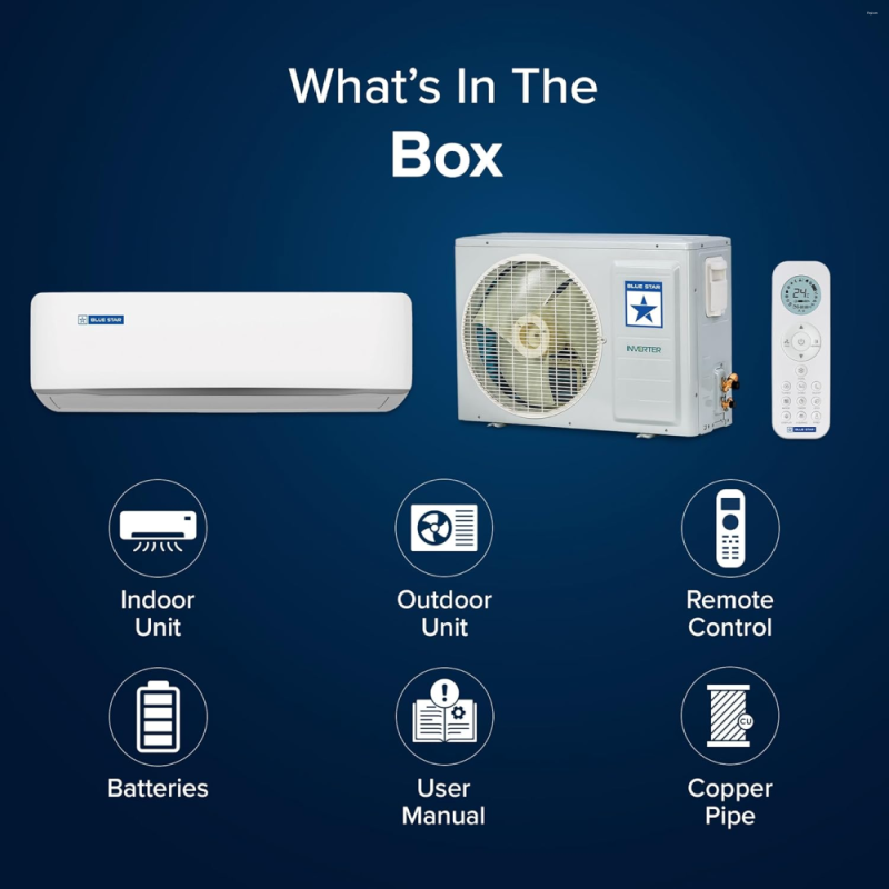 Blue Star 1.5 Ton 5 Star Wi-Fi Smart Inverter Split Air Conditioner with AI Pro+, 4-Way Swing, DigiQ Hepta Sensor, Blue Fins, Turbo Cool and Self Clean Technology (IA518ZXUS, White)
