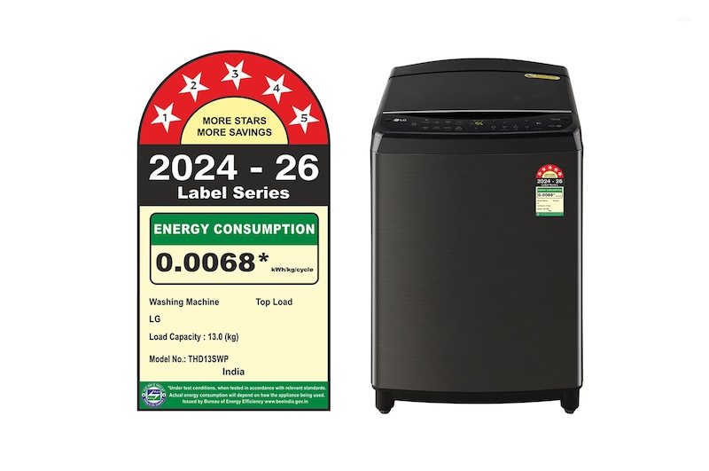 LG 13 Kg 5 Star AI Direct Drive Wi-Fi Fully Automatic Top Load Washing Machine THD13SWP