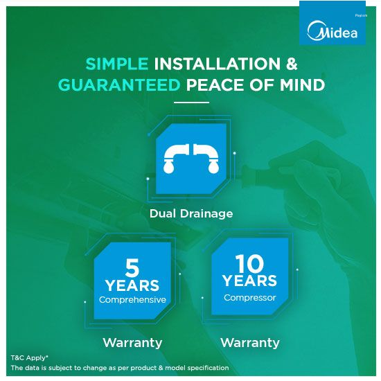 Midea 1.5 Ton 3 Star Fixed Speed Split AC – SANTIS MAX CLS (MAS18SM3R36F0)