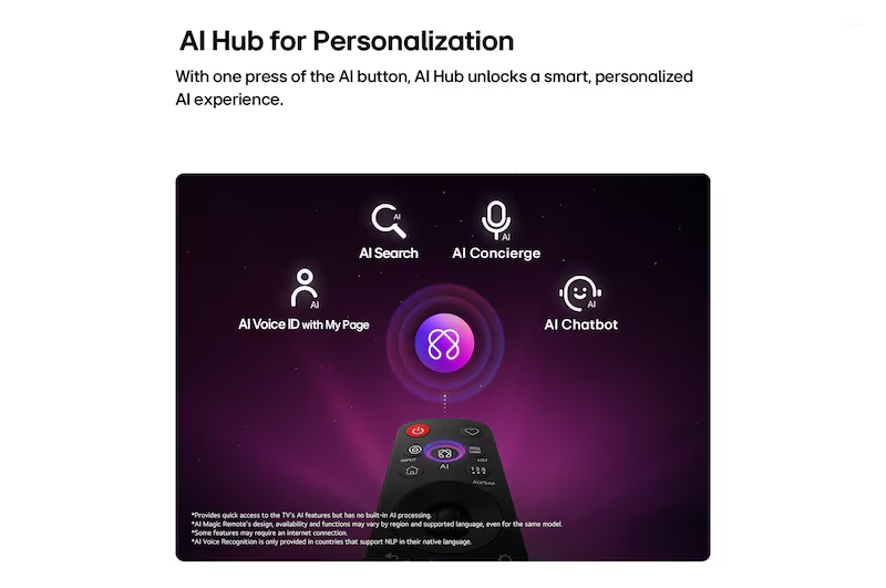 LG 32 Inches Full HD AI Smart TV with α5 AI Processor Gen9, HDR10 Pro & AI Sound Pro 32LB655BPLA