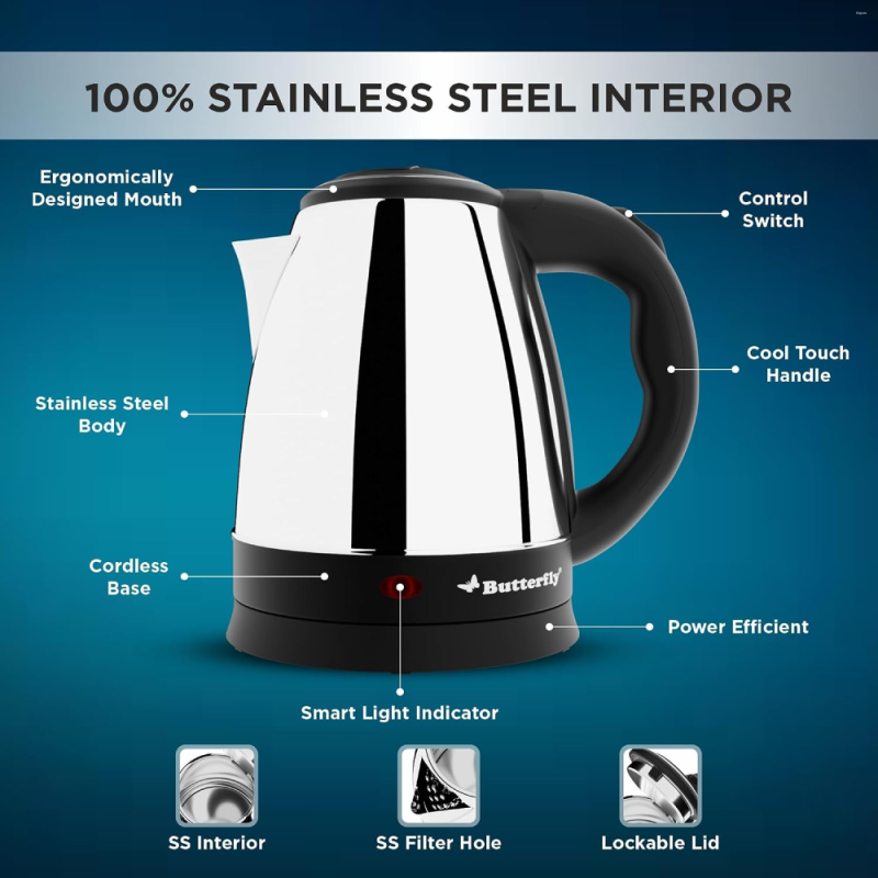 Butterfly EKN 1.8 Litre 1500W Stainless Steel Electric Kettle with Auto Cut-Off, Concealed Heating Element & Thermostat Control