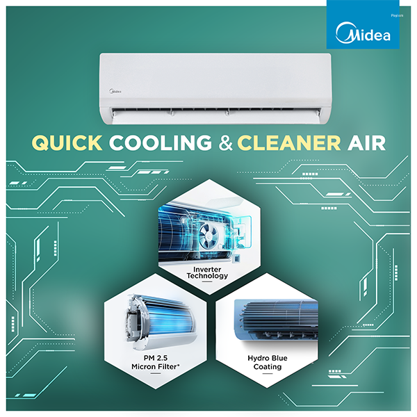 Midea 1 Ton 3 Star Inverter Split AC – SANTIS MAX DLX (MAI12SD3R36F0)