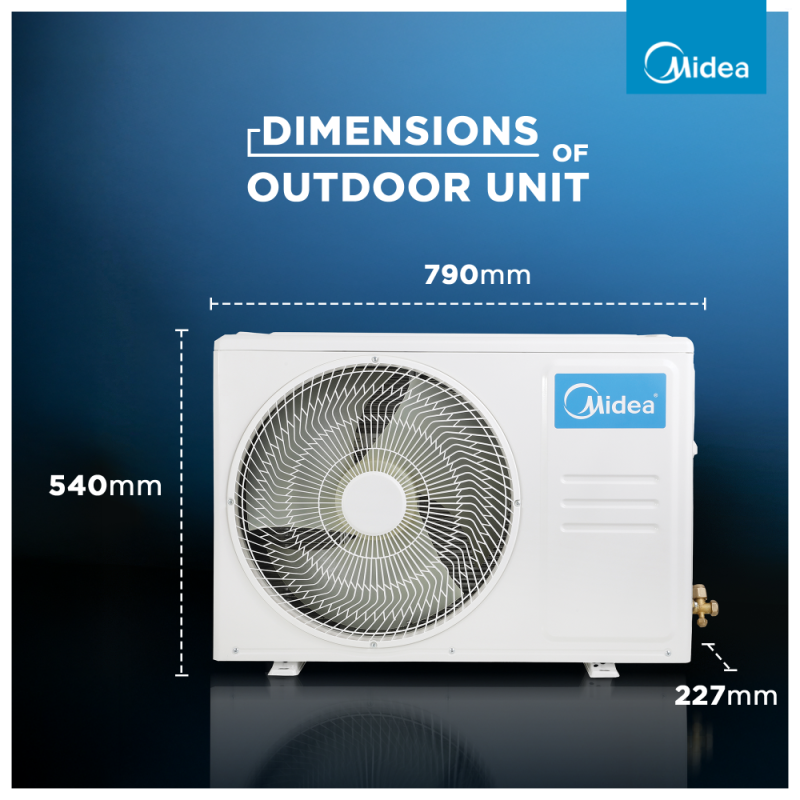 Midea 1 Ton 5 Star Wi-Fi Inverter Split AC – SANTIS PRO-X RYL (MAI12SP5R35W0)