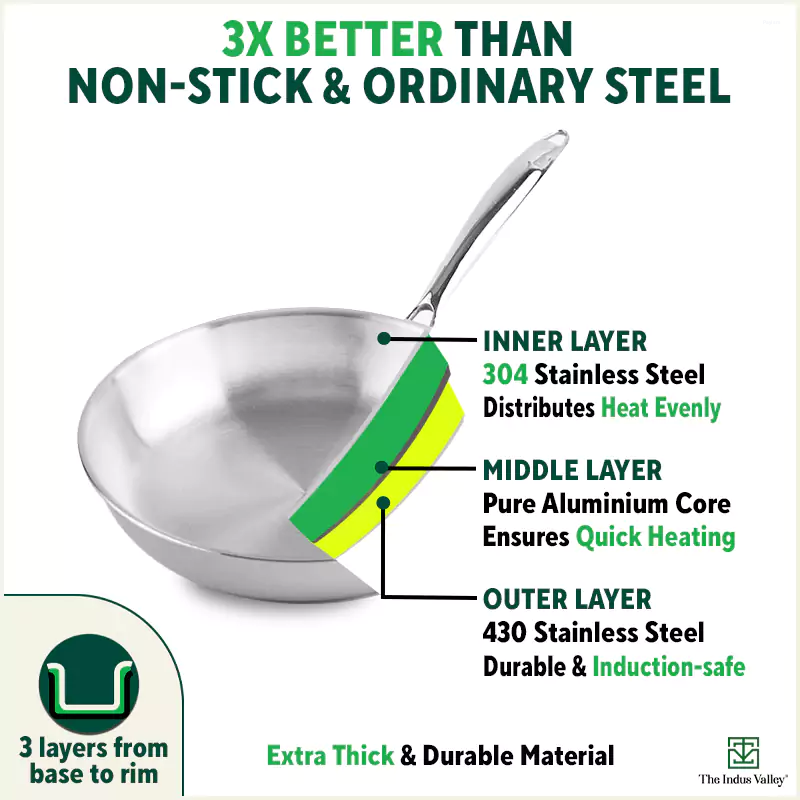 The Indus Valley 20cm Frypan Stainless Steel KC-SS-FP-002