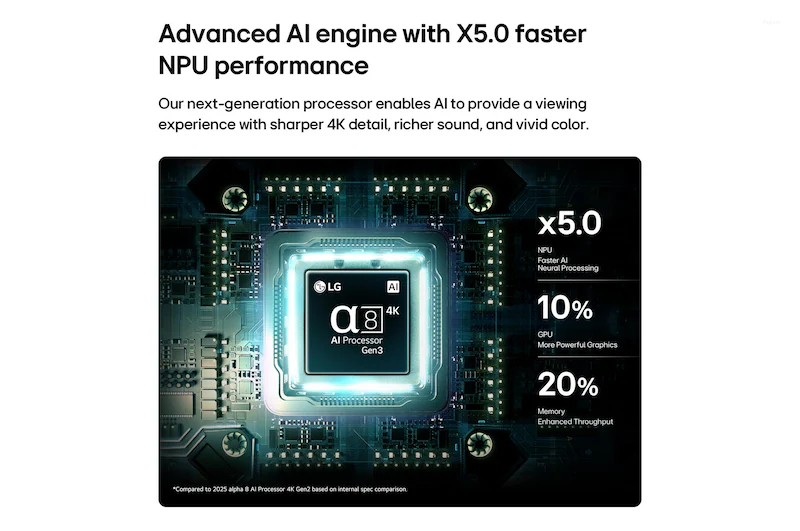 LG 65 Inches QNED evo AI 4K Ultra HD Mini LED Smart TV with α8 AI Processor Gen3, Dynamic QNED Color Pro & 144Hz VRR 65QNED82BLA
