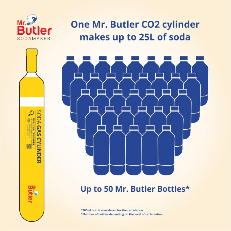 Mr. Butler Italia LION BLUE Soda Maker with PET Bottle & 270g CO₂ Cylinder