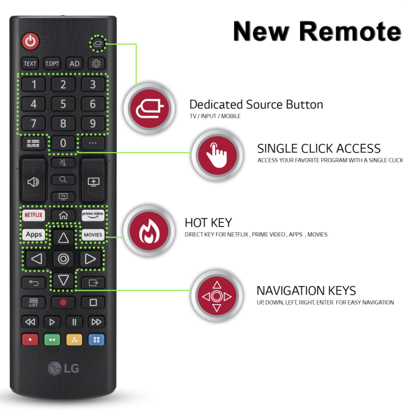 LG 43 Inches NANO 4K Ultra HD AI Smart TV with α7 AI Processor 4K Gen9, HDR10 Pro & 4K Super Upscaling 43NU870BPLA