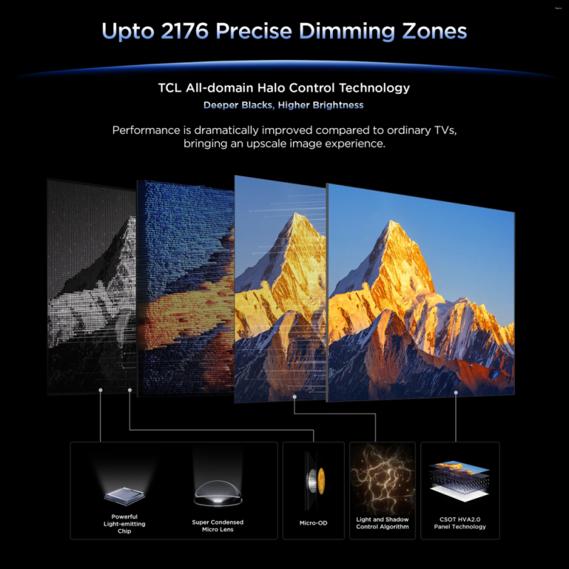 TCL 65 Inch 4K SQD-Mini LED Google TV with 144Hz, 1152 Dimming Zones, Dolby Vision IQ & Bang & Olufsen Audio 65C7L