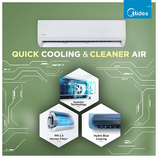 Midea 1.5 Ton 5 Star Inverter Split AC – SANTIS MAX RYL (MAI18SR5R36F0)