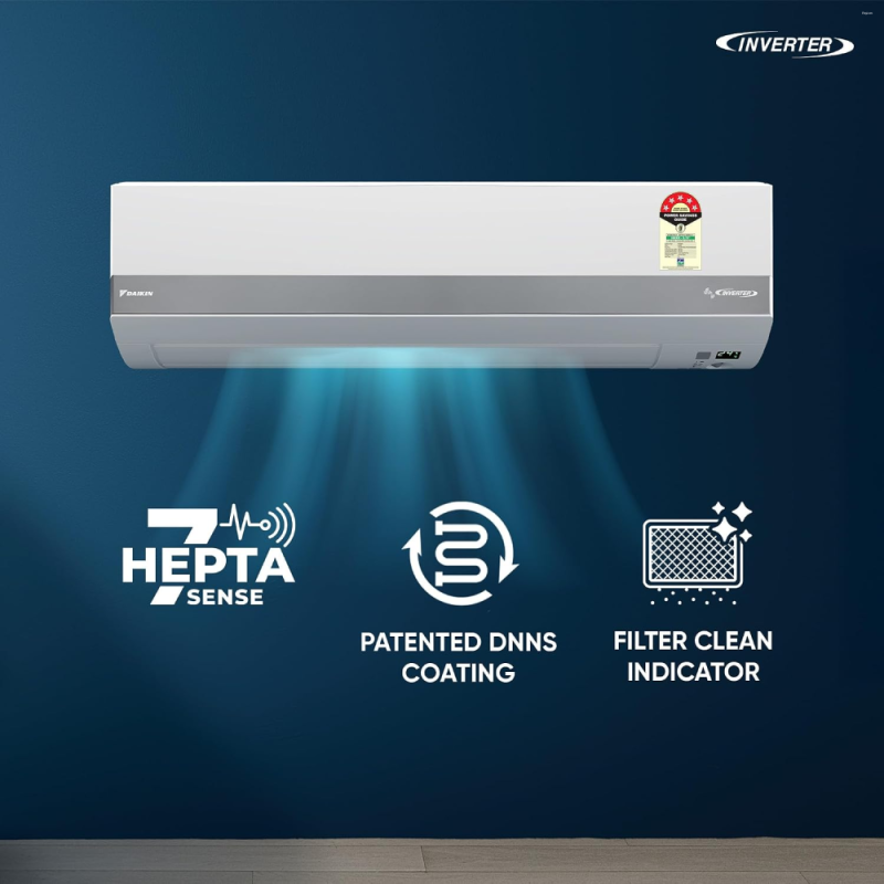 Daikin 1.5 Ton 5 Star Inverter Split AC Waizu Series JTKJ53XV16