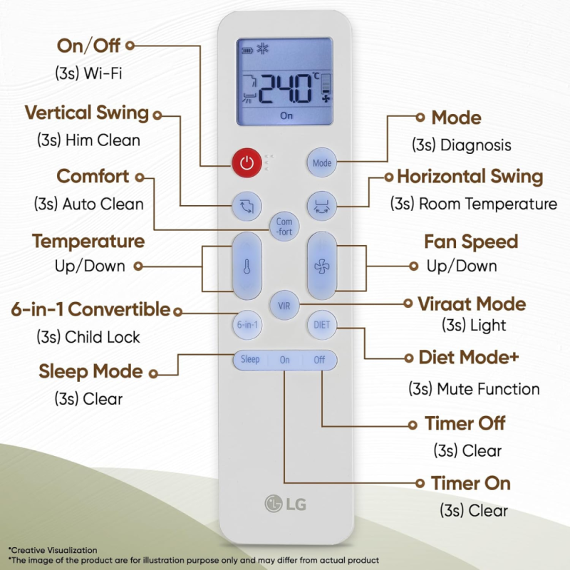 LG 1.5 Ton 5 Star AI Convertible 6-in-1 Inverter Split AC AS-Q19YNZE2