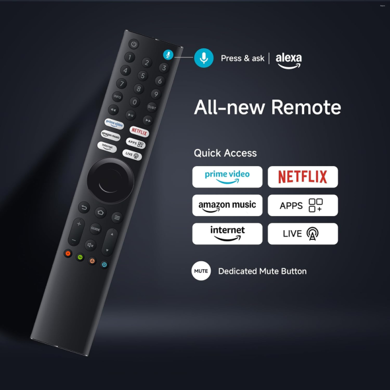 Xiaomi 55 Inch 4K Ultra HD Smart LED Fire TV FX Series with DLG 120Hz Game Booster, MEMC, Dolby Audio, DTS Virtual:X & Alexa Voice Assistant (L55MB-FIN)