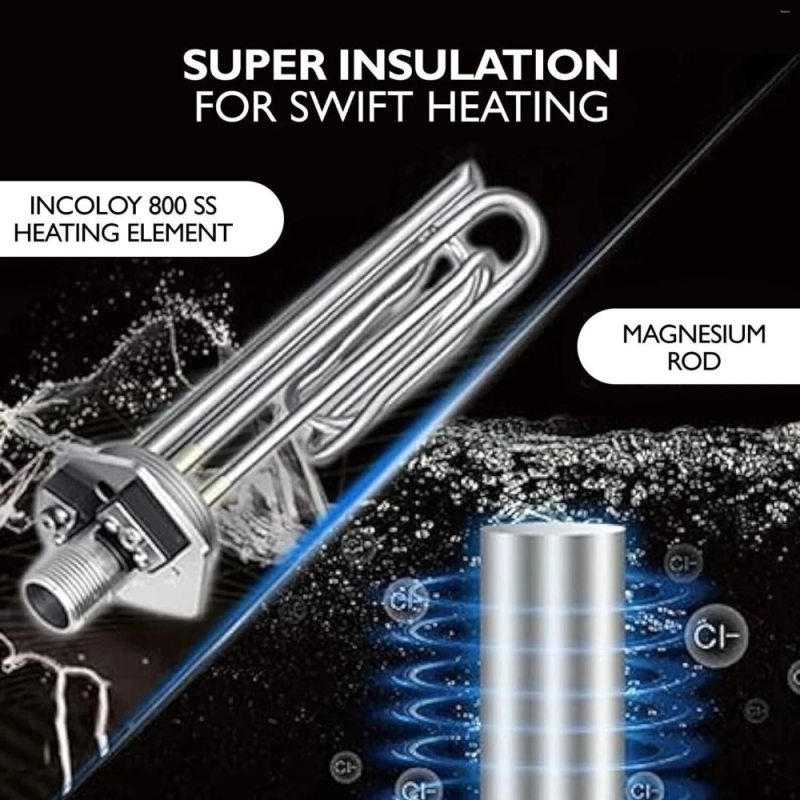 Haier 25 L 5 Star Storage Water Heater with Incoloy 800SS Heating Element, 8 Bar Pressure, Shock Proof & Dual Thermal Protection ES25V-S1W