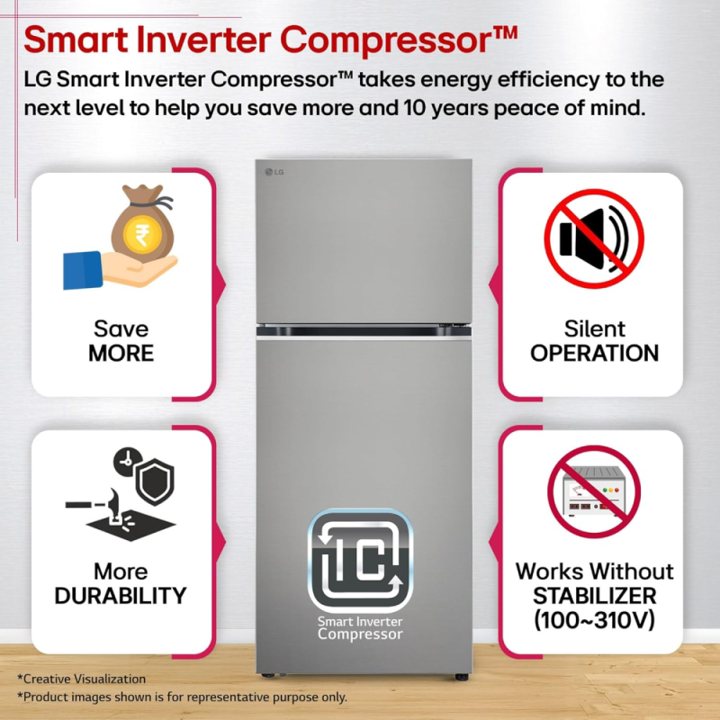 LG 398 L 3 Star Convertible Frost-Free Double Door Refrigerator with Smart Inverter Compressor, Wi-Fi & Multi Air Flow (GLT4036SNPZ, Shiny Steel)