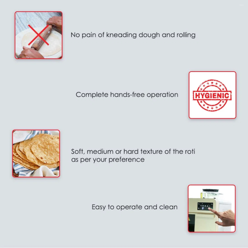 Wonderchef Roti Magic 1900 W Fully Automatic Roti Maker with Automatic Kneading, Rolling & Cooking, Digital Touch Display & Rose Pink