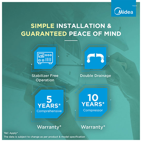 Midea 1.5 Ton 3 Star Inverter Split AC – SANTIS MAX DLX (MAI18SD3R36F0)