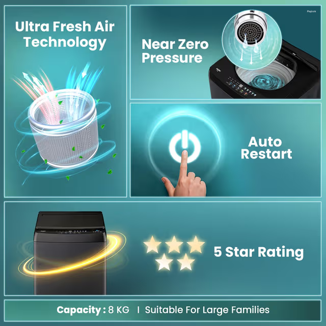 Haier 8.5 Kg 5 Star Fully Automatic Top Load Washing Machine with Oceanus Wave Drum, Ultra Fresh Air & Dual Magic Filter HWM85-316BK