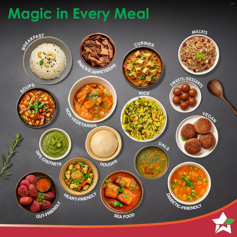 Wonderchef Chef Magic K7 4.7 L Kitchen Robot 1800 W with 15+ Cooking Modes, Built-in Weighing Scale, Wi-Fi & Mobile App