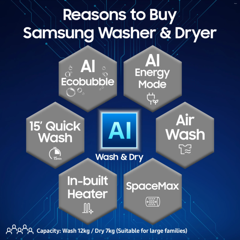 Samsung 12 Kg Washer + 7 Kg Dryer 5 Star Front Load Fully Automatic Washer Dryer with Wi-Fi, Digital Inverter, AI EcoBubble, Hygiene Steam and AI Energy Mode (WD12FG5B34BBTL, Black)