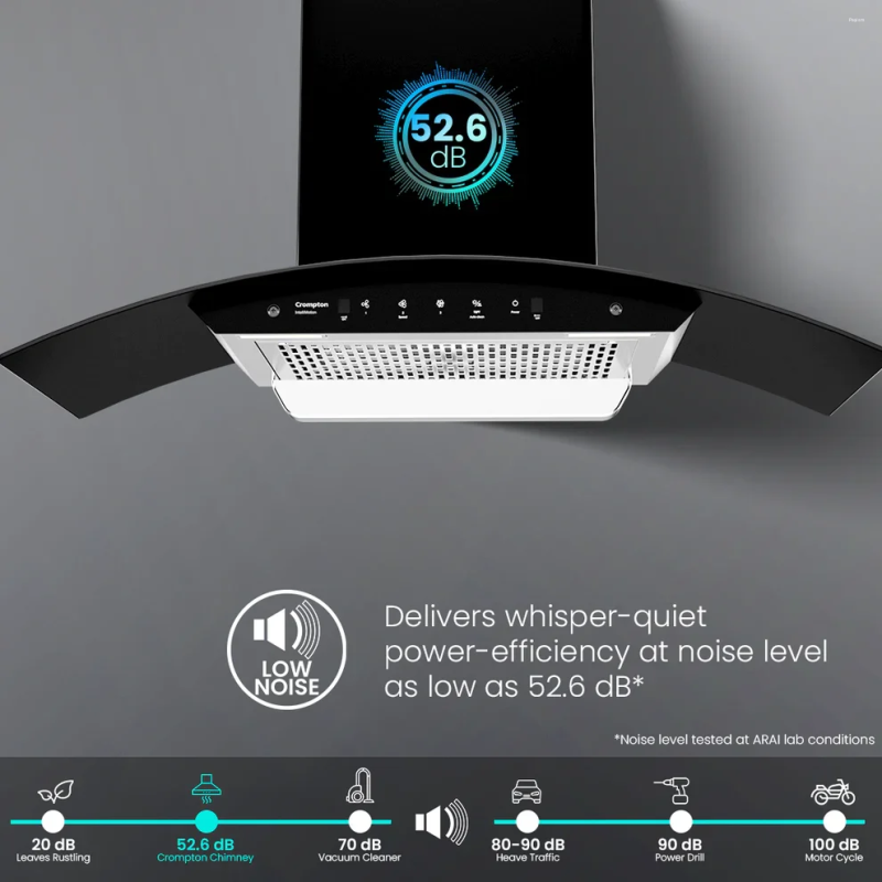 Crompton IntelliMotion 90cm Curved Filterless Kitchen Chimney with AutoClean & Gesture Control (CHD-IMC90FLE-IND)