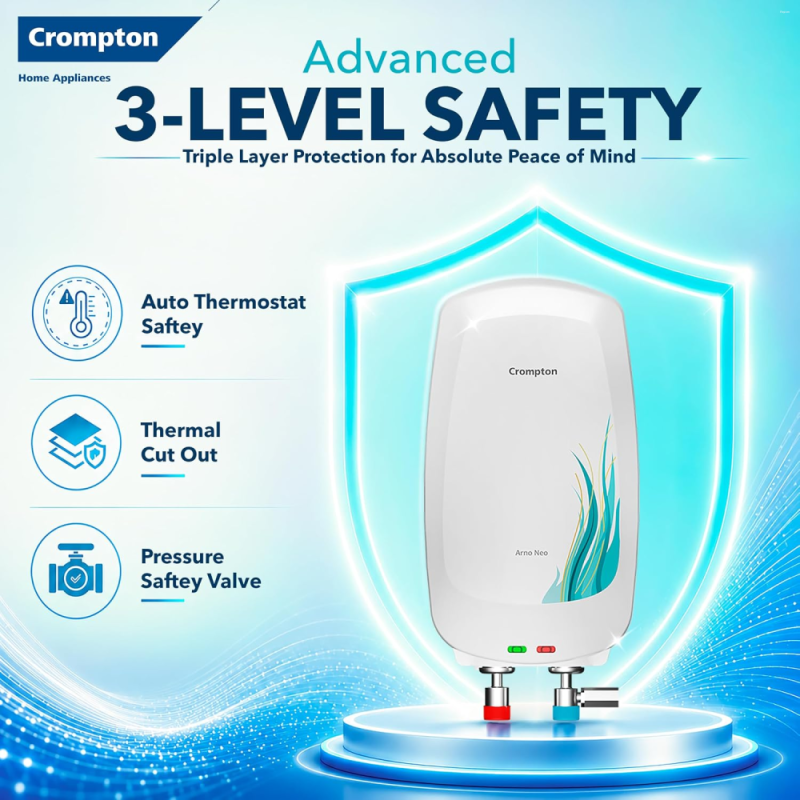 Crompton Arno Neo 3 Litre Instant Water Heater with 3 kW Heating Element, 6 Bar Pressure & 3-Level Safety