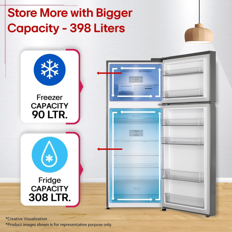 LG 398 L 3 Star Convertible Frost-Free Double Door Refrigerator with Smart Inverter Compressor, Wi-Fi & Multi Air Flow (GLT4036SNPZ, Shiny Steel)