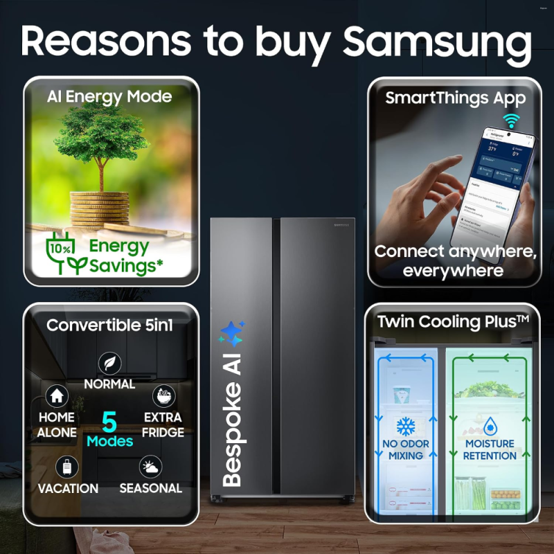 Samsung 653 L 3 Star Frost-Free Side-by-Side Refrigerator, Convertible 5-in-1 with AI, Wi-Fi & Digital Inverter – RS76CG8003S9HL