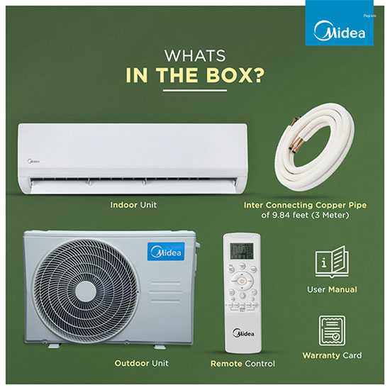 Midea 1.5 Ton 5 Star Inverter Split AC – SANTIS MAX RYL (MAI18SR5R36F0)