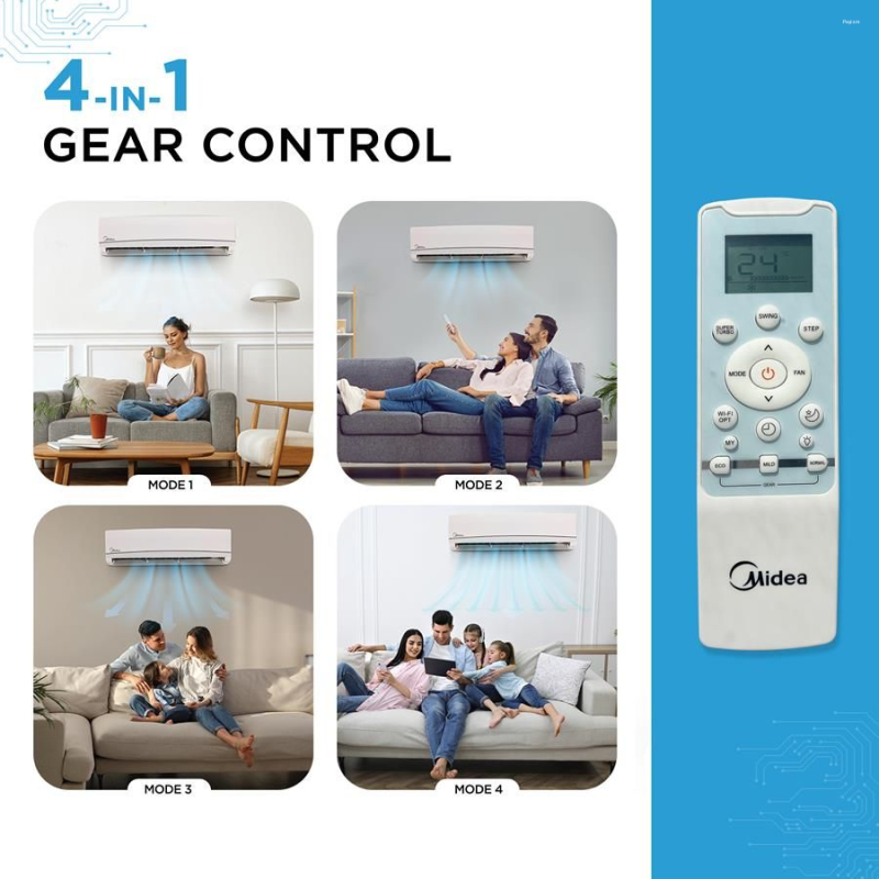 Midea 2 Ton 5 Star Wi-Fi Inverter Split AC – SANTIS NEO ROYAL (MAI24SR5R34W1)