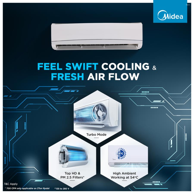 Midea 1.5 Ton 3 Star Inverter Split AC – SANTIS NEO DLX (MAI18SD3R35F0)