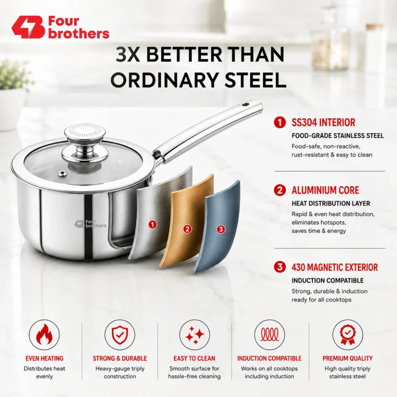 Four Brothers Triply Sauce Pan 18 cm / 2.3 L 4BTPS