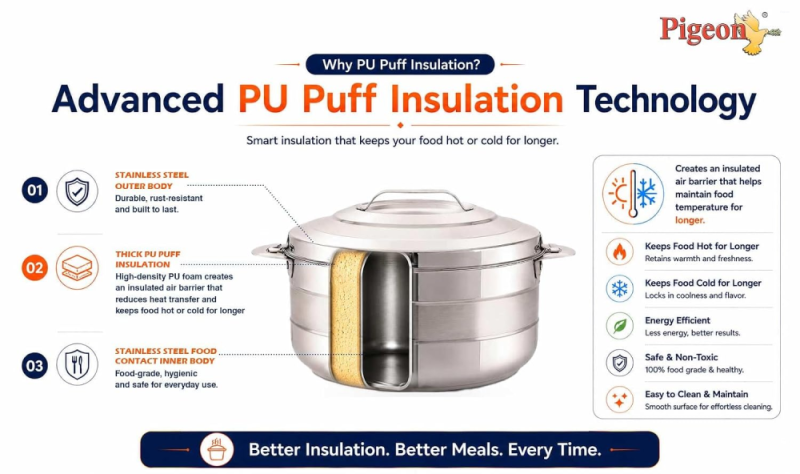Pigeon Galaxy 500 ml Stainless Steel Insulated Casserole with Double-Wall Construction & Steel Lid