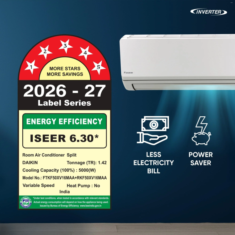 Daikin 1.5 Ton 5 Star Inverter Split AC with High ISEER FTKF50XV16