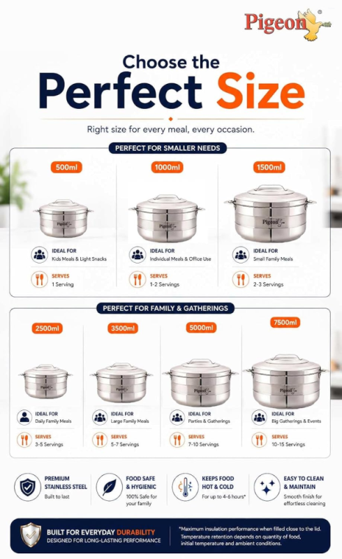 Pigeon Galaxy 2-Piece Stainless Steel Casserole Set, 1000 ml + 1500 ml, Double-Wall Insulated with Steel Lids