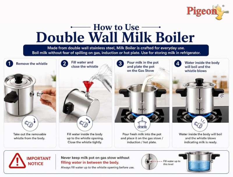 Pigeon Elegant M1 1 Litre Stainless Steel Milk Boiler with Lid, Induction Base & Whistle