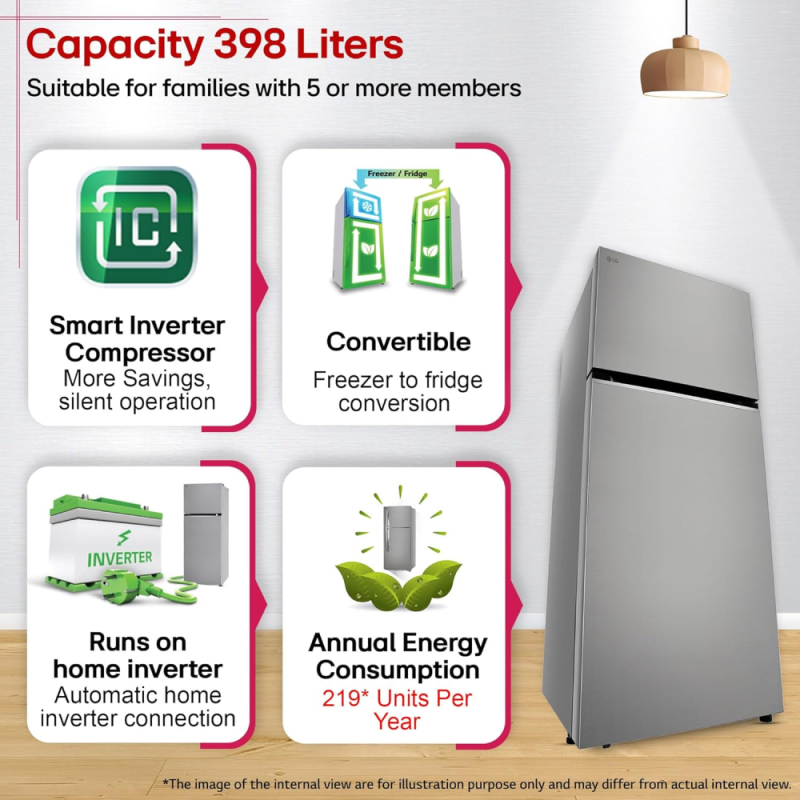 LG 398 L 3 Star Convertible Frost-Free Double Door Refrigerator with Smart Inverter Compressor, Wi-Fi & Multi Air Flow (GLT4036SNPZ, Shiny Steel)