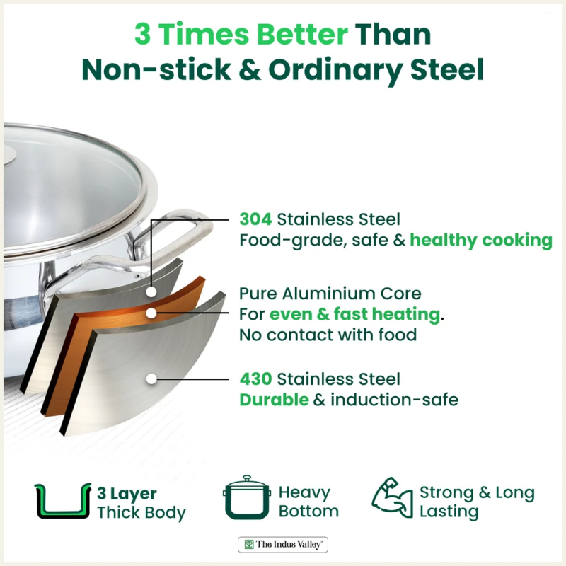 The Indus Valley 6L Stockpot Tri-Ply Stainless Steel, Glass Lid KC-TP-ST-014