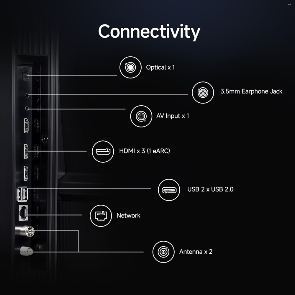 Xiaomi 55 Inch 4K Ultra HD Smart LED Fire TV FX Series with DLG 120Hz Game Booster, MEMC, Dolby Audio, DTS Virtual:X & Alexa Voice Assistant (L55MB-FIN)
