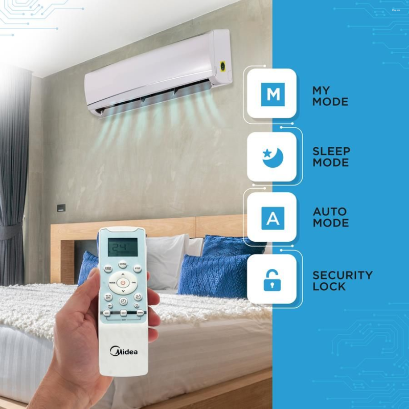 Midea 2 Ton 5 Star Wi-Fi Inverter Split AC – SANTIS NEO ROYAL (MAI24SR5R34W1)