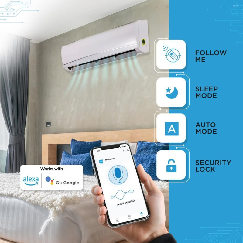 Midea 2 Ton 5 Star Wi-Fi Inverter Split AC – SANTIS NEO ROYAL (MAI24SR5R34W1)