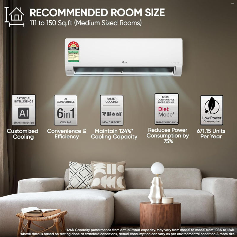LG 1.5 Ton 5 Star AI Convertible 6-in-1 Inverter Split AC AS-Q19YNZE2