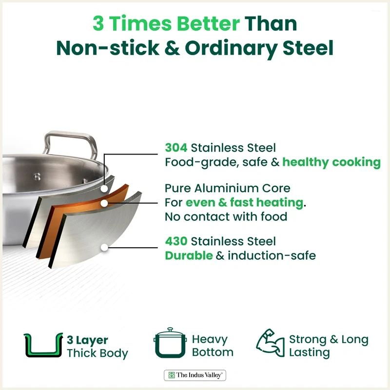 The Indus Valley 24cm Uruli Tri-Ply Stainless Steel, SS Lid KC-TP-UR-003
