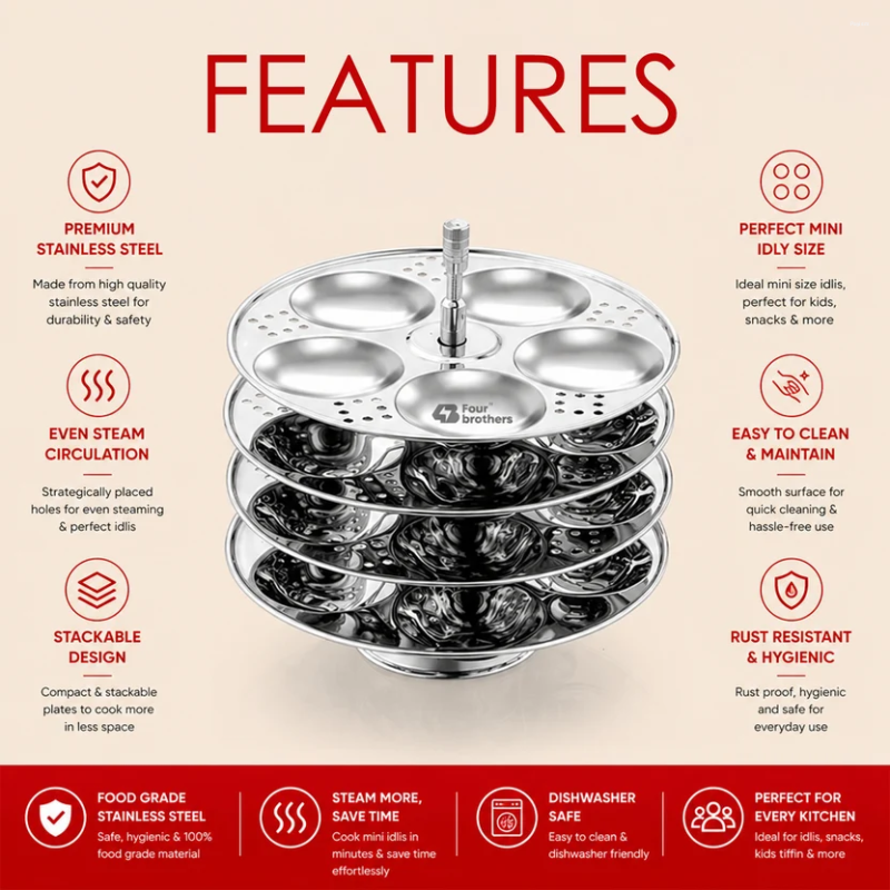 Four Brothers Mini Magic Idly Set 5 Plates 4BMMIS