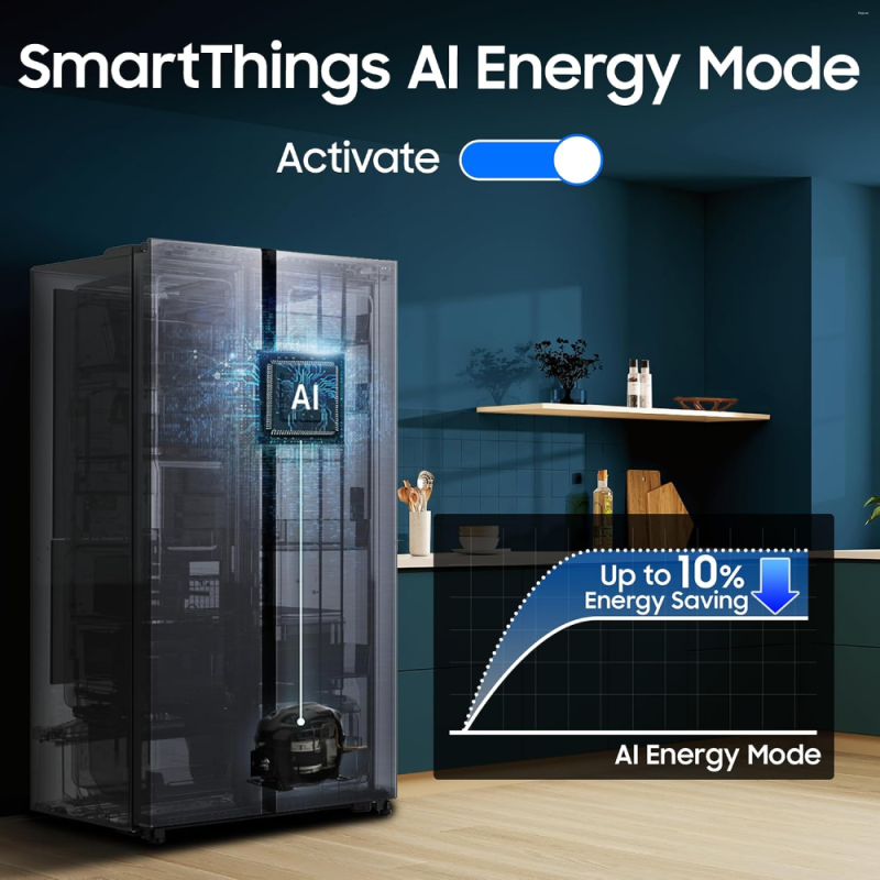 Samsung 653 L 3 Star Frost-Free Side-by-Side Refrigerator, Convertible 5-in-1 with AI, Wi-Fi & Digital Inverter – RS76CG8003S9HL