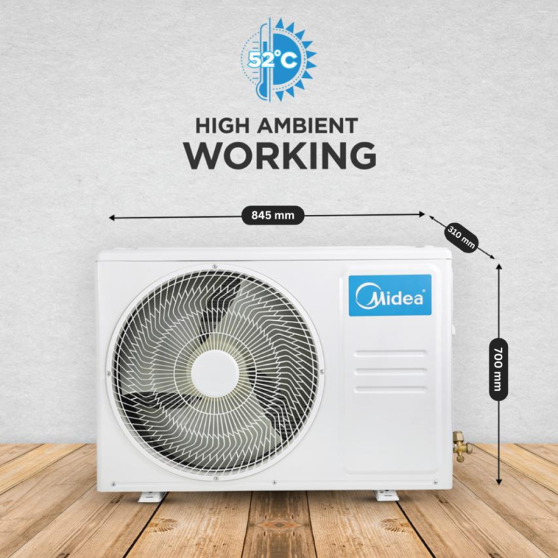 Midea 2 Ton 5 Star Wi-Fi Inverter Split AC – SANTIS NEO ROYAL (MAI24SR5R34W1)