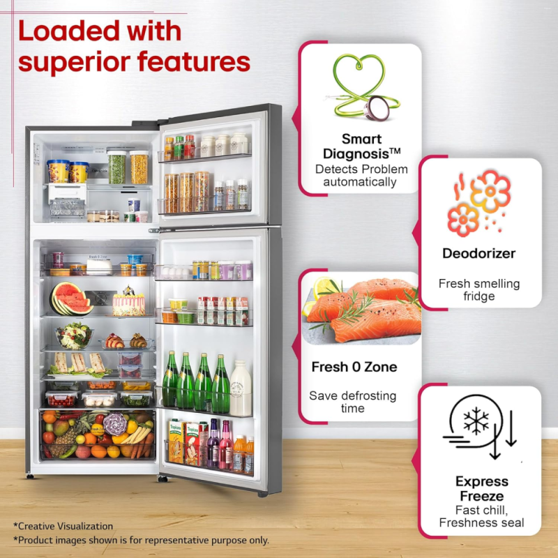LG 398 L 3 Star Convertible Frost-Free Double Door Refrigerator with Smart Inverter Compressor, Wi-Fi & Multi Air Flow (GLT4036SNPZ, Shiny Steel)