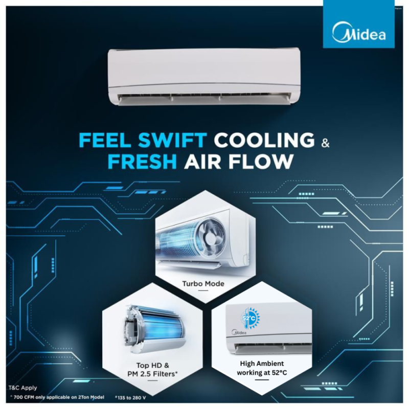 Midea 2 Ton 3 Star Inverter Split AC – SANTIS NEO DLX (MAI24SD3R34F0)