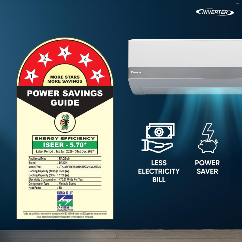 Daikin 1 Ton 5 Star Inverter Split AC Waizu Series JTKJ35XV16