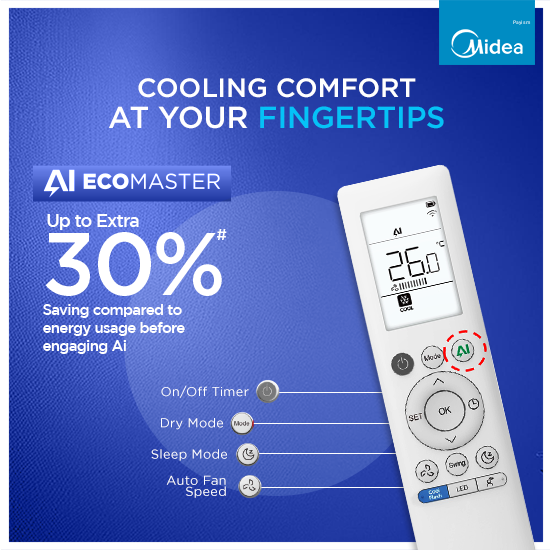 Midea 1.5 Ton 5 Star Inverter Split AC with Wi-Fi, AI EcoMaster, Smart Voice Control & 4-Way Swing MAI19SX5R36W0